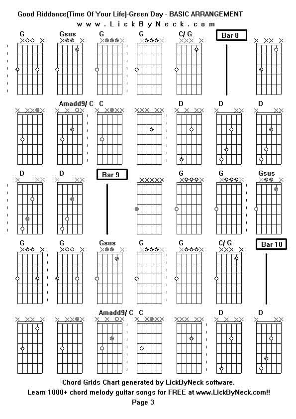 Chord Grids Chart of chord melody fingerstyle guitar song-Good Riddance(Time Of Your Life)-Green Day - BASIC ARRANGEMENT,generated by LickByNeck software.